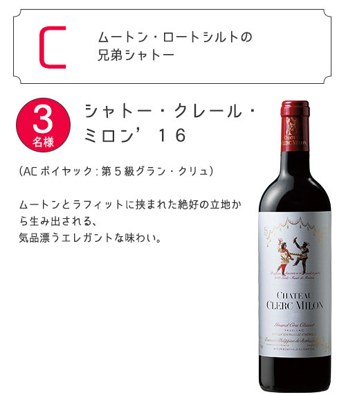 シャトー・クレール・ミロン１６