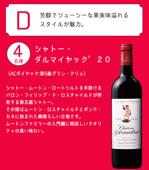 シャトー・ダルマイヤック２０