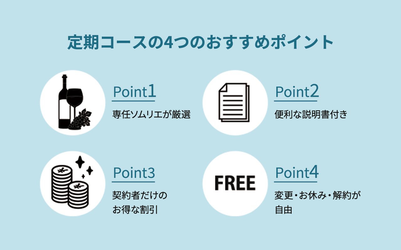 定期コースの4つのおすすめポイント