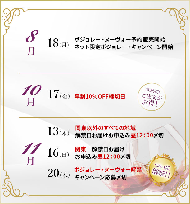 ボジョレー・ヌーヴォースケジュール