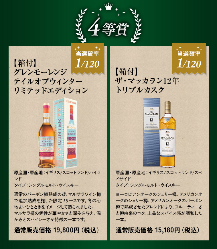4等賞