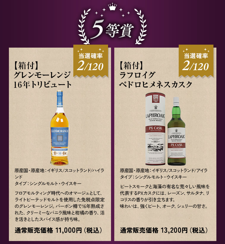 5等賞