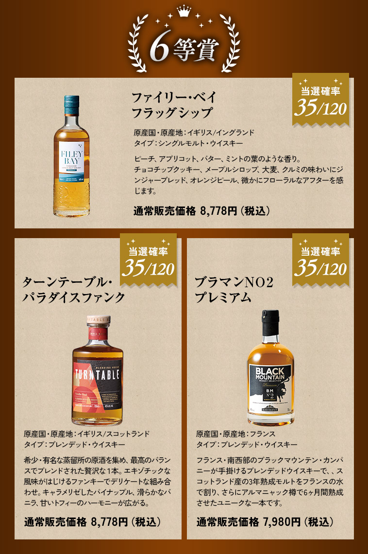 6等賞