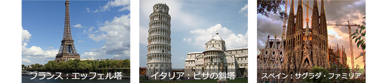 三大銘醸国