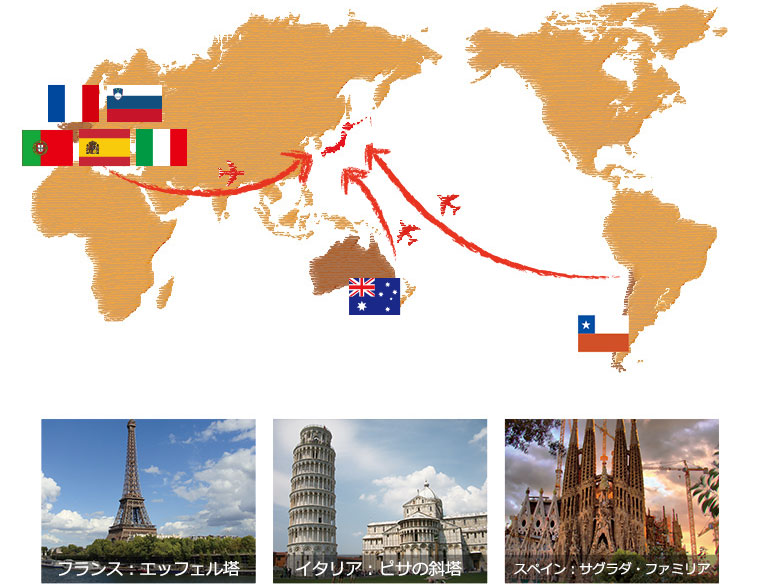 世界７ヵ国 フランス,イタリア,スペイン,ポルトガル,スロヴェニア,オーストラリア,チリ