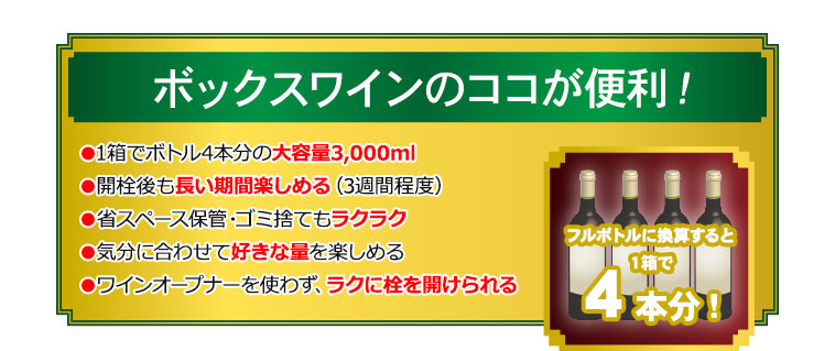 ボックスワインのココが便利！／大容量3,000ml／長い期間楽しめる（3週間程度）／省スペース・ゴミ捨てラクラク／ラクに栓を開けられる