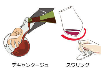 デキャンタージュとスワリング