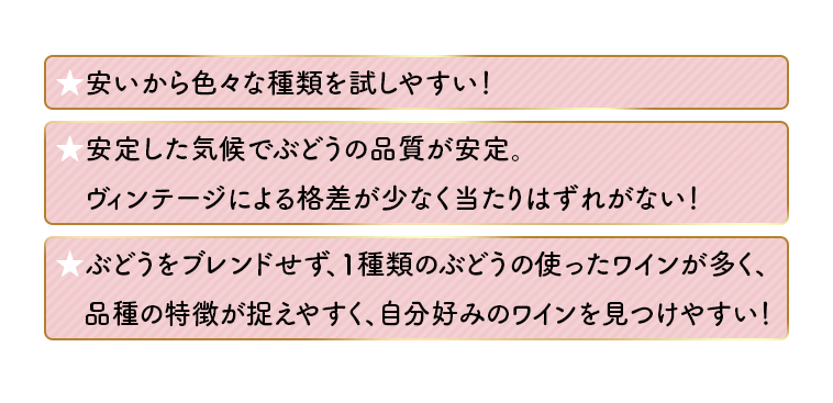 ★安いから色々な種類を試しやすい！★安定した気候でぶどうの品質が安定。　ヴィンテージによる格差が少なく当たりはずれがない！★ぶどうをブレンドせず、1種類のぶどうの使ったワインが多く、　品種の特徴が捉えやすく、自分好みのワインを見つけやすい！