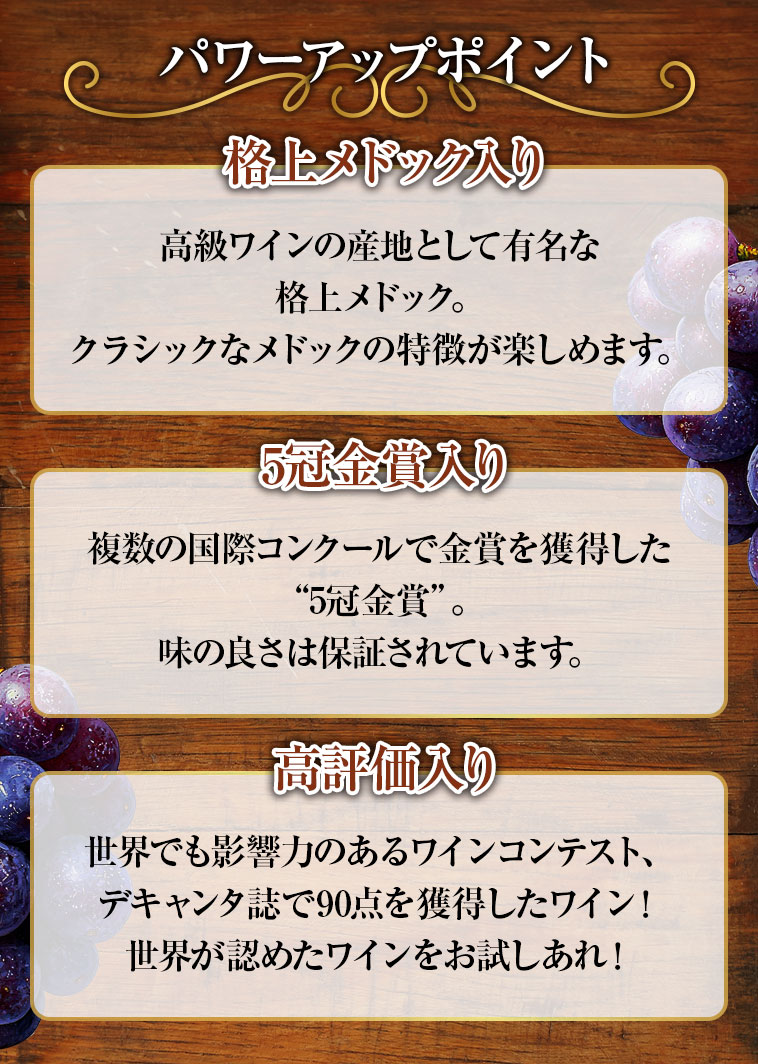 パワーアップポイント