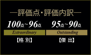 ワイン･アドヴォケイトの評価点・評価内訳