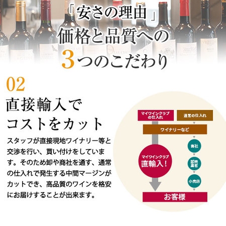 瓶内二次発酵製法カバ5本入り!!激旨スパークリングワイン12本セット第15弾